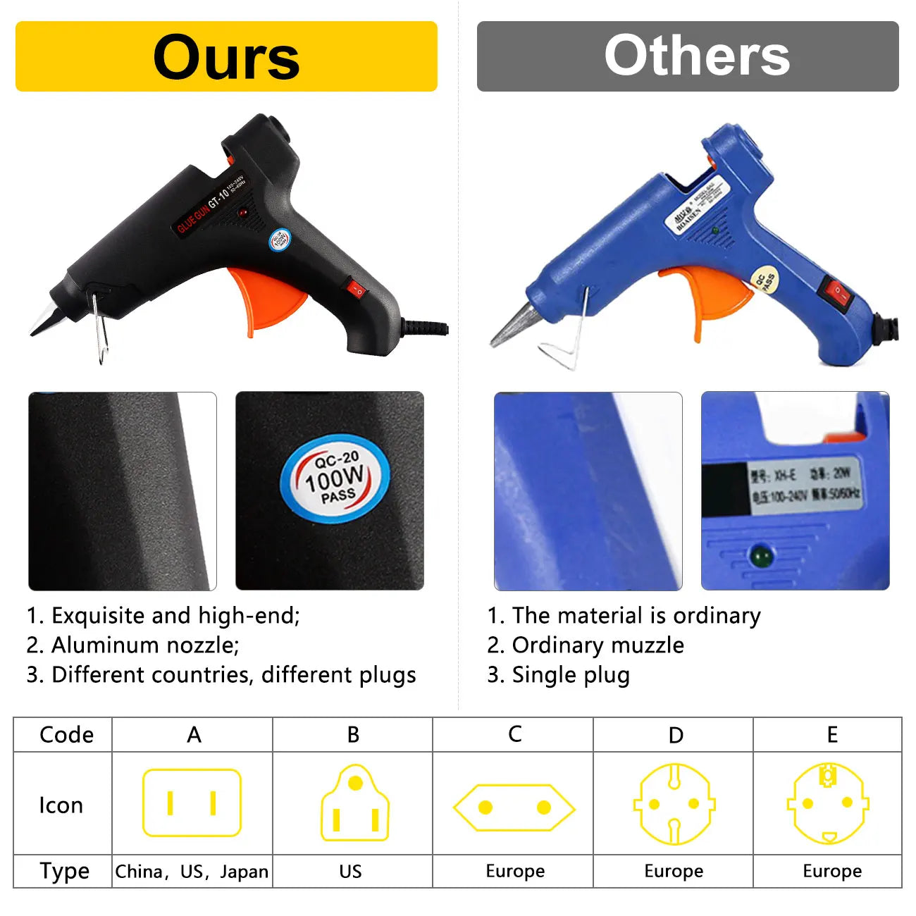 PDR Tools Quick Repairing Other High-Efficiency Hand Automotive Body Dent Removal Tools