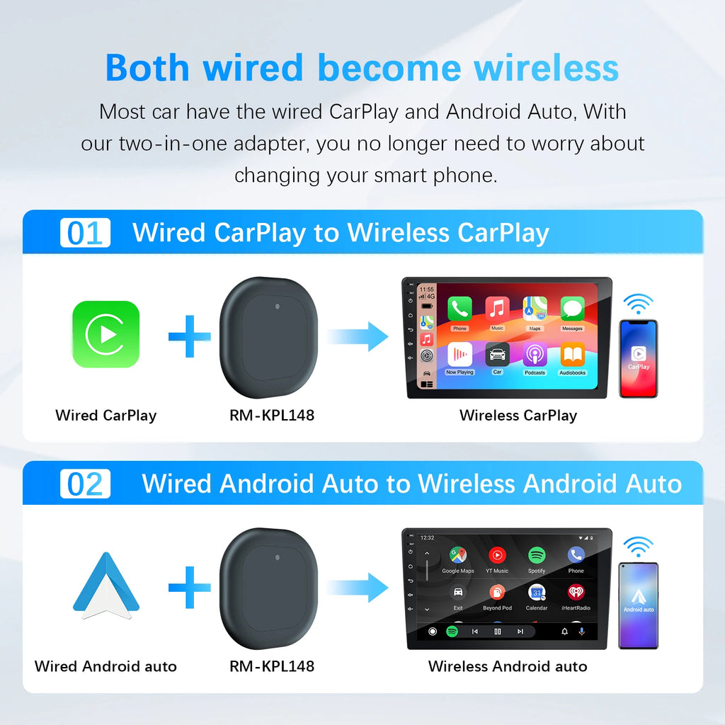 2-in-1 Wireless CarPlay Android Auto Adapter USB Dongle with Short Cable Zero Space Occupation Fits for 99% Factory Wired Cars